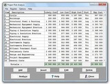 Project Risk Analysis