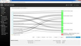 NetVault Backup