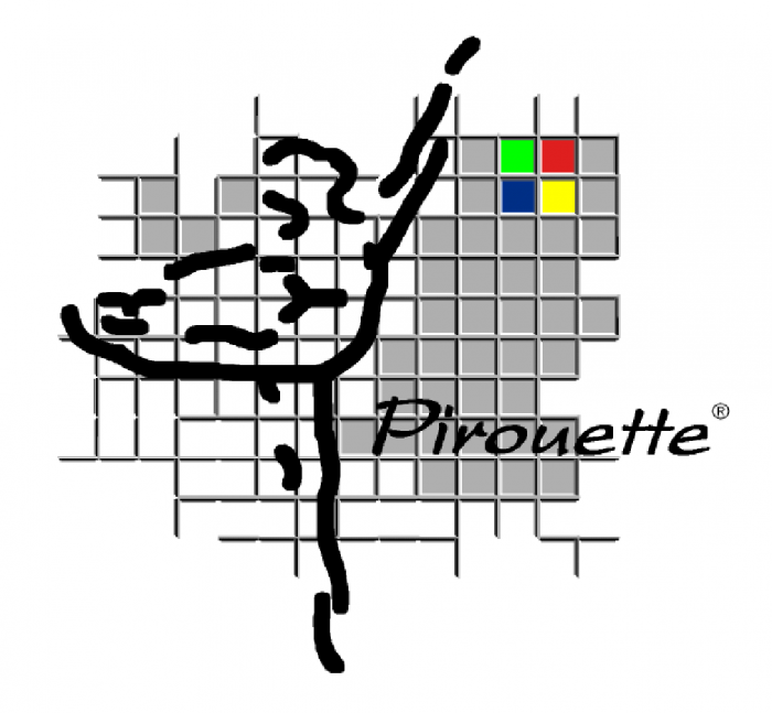 Pirouette